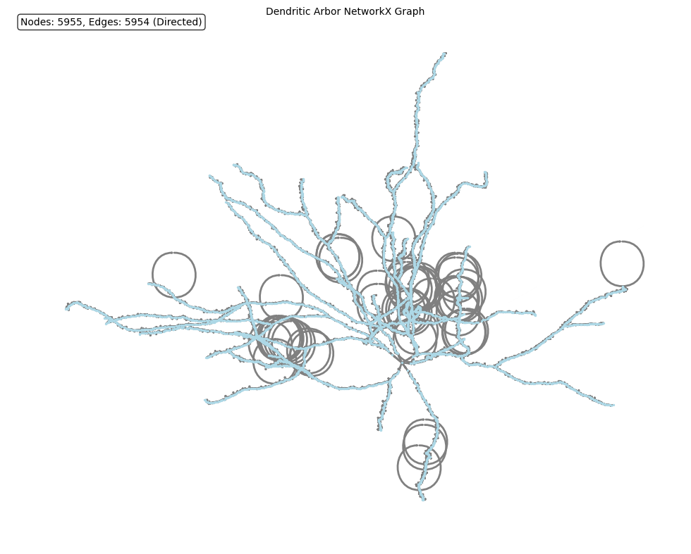 ../_images/bfcd36f540fbcf7d95d334bb22ed5050ab418269a9a70c90ded0d86bd6075561.png