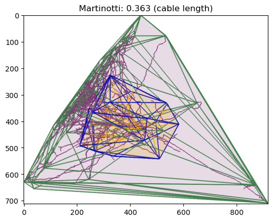 ../_images/cf106aa0eec0d9a136989fd9bd32fed3753d19426c01832db1cc33019c02744e.png