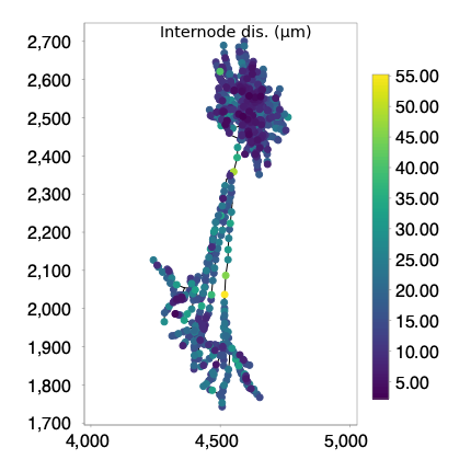 ../_images/ebd82f8539a2125f11c7ab0a9b490c140cf902bca9a39ab347e6ba5fae1cf061.png