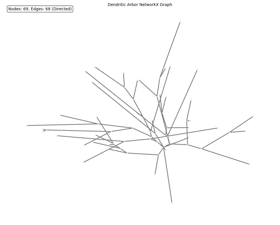 ../_images/ee6f8601fd06b3cb61b4227a05f47f821bd4c0f8dc5054054adc760f476e8c42.png